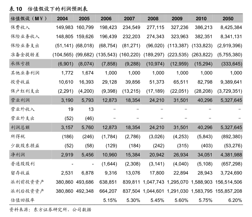 亞康股份關于為全資子公司申請綜合授信提供擔保的進展公告及其與第一類增值電信業(yè)務的關聯(lián)分析