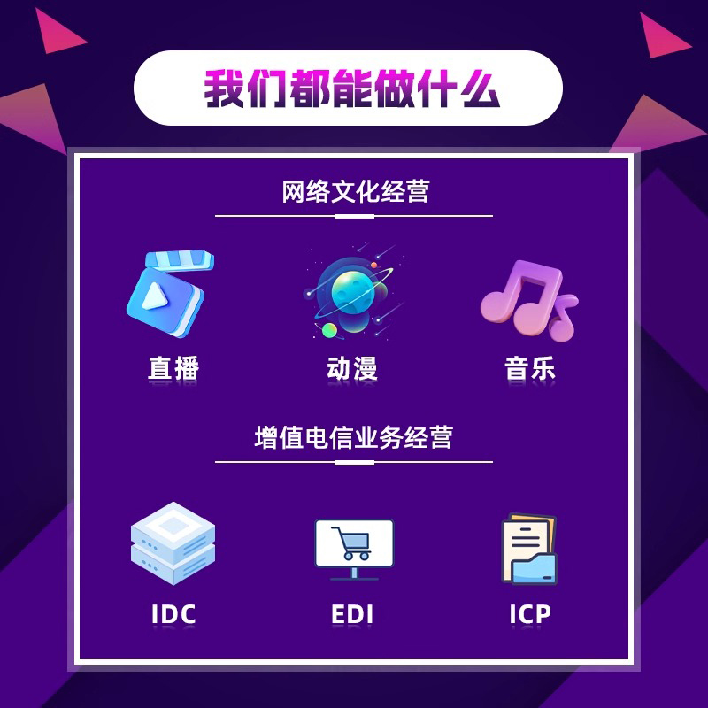 增值電信業(yè)務與基礎電信業(yè)務 分類、特點與發(fā)展趨勢