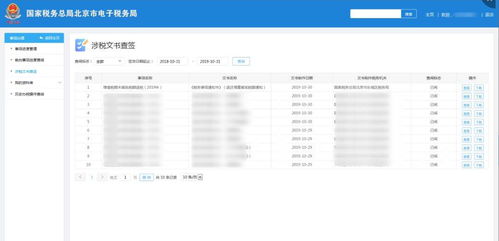 增值稅期末留抵稅額退稅業(yè)務(wù)操作手冊（適用于第一類增值電信業(yè)務(wù)）