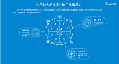 互聯(lián)網(wǎng)思維 驅動企業(yè)管理轉型的核心力量